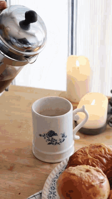 Café é um bom negócio?